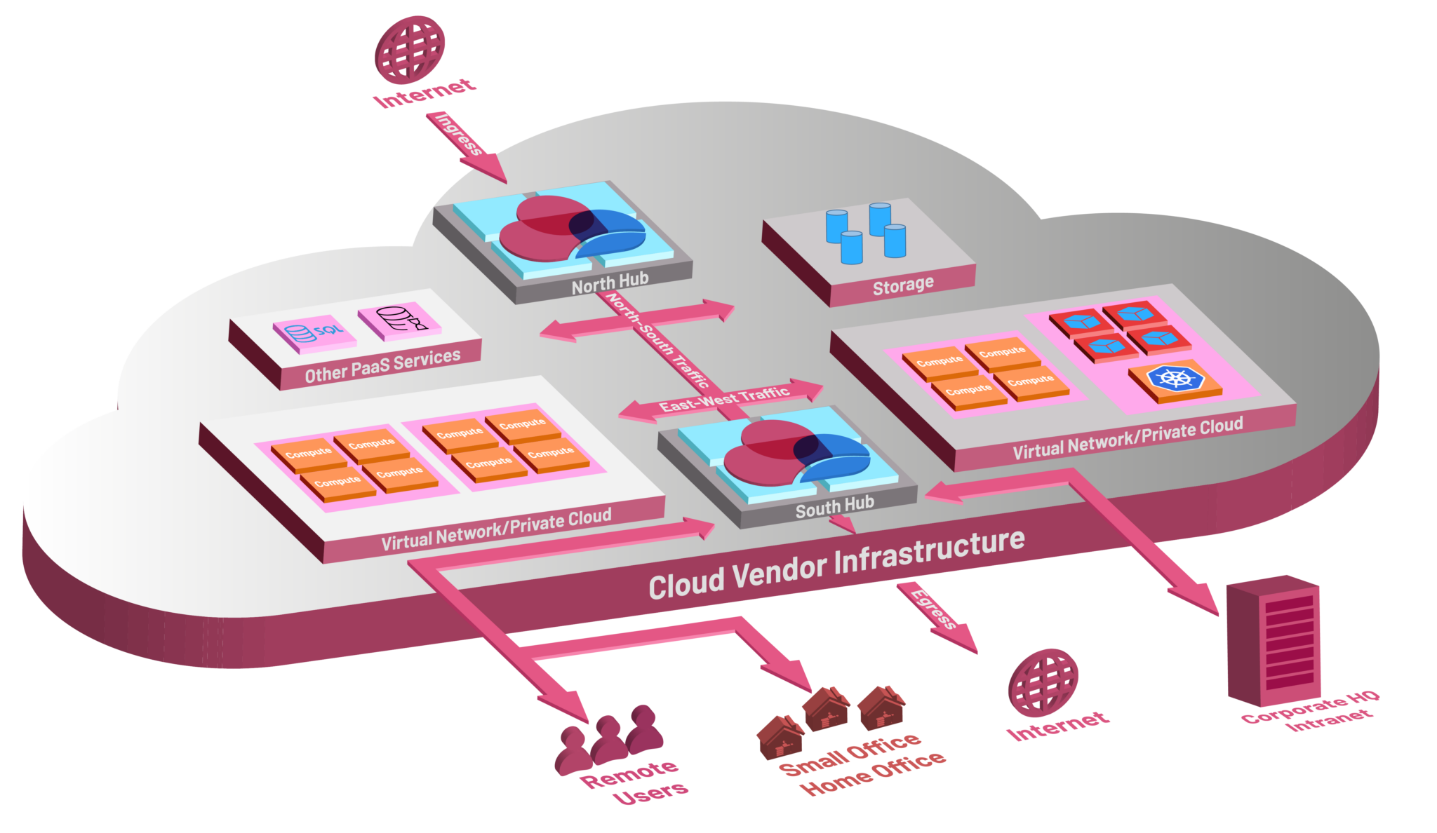 Checkpoint. Архитектура NGFW. Checkpoint NGFW. Check point Security Gateway. Архитектура межсетевого экрана Checkpoint NGFW.